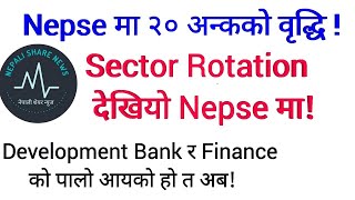 Nepse technical analysis Nepali share news  prazol bhandari Nepse [upl. by Laina]