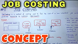 1 Job Costing  Concept  BCOM  CMA  CA INTER  By Saheb Academy [upl. by Akilak186]