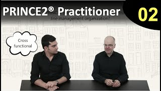 PRINCE2® Practitioner eLearning course  Principles 2 and 3 lesson 266 [upl. by Ursola]