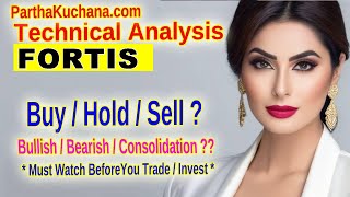 Fortis Healthcare Stock Analysis Bullish or Overbought Key Support amp Resistance Levels [upl. by Yolande]