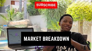 MARKET BREAK DOWN  RCG MARKETS  LEADERSHIP MONHLA [upl. by Enimzzaj]