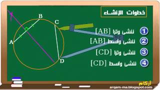 مركز الدائرة المفقود [upl. by Parrnell]