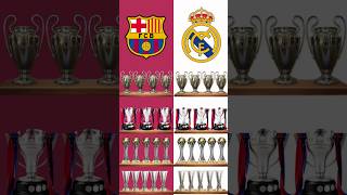 Comparison Real Madrid FC VS Barcelona FC [upl. by Spalla58]