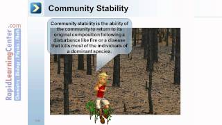 Rapid Learning Community Ecology  What are Views of Communities [upl. by Imer680]