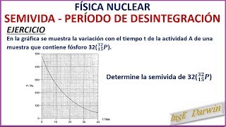 SEMIVIDA Desintegración Radioactiva  EJERCICIO 1 [upl. by Mandelbaum]