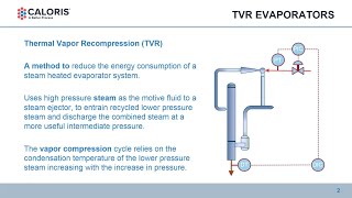 TVR Evaporators [upl. by Emmanuel103]