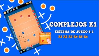 SISTEMA DE JUEGO 51 EN VOLEIBOL  COMPLEJO K1 ROTACIÓN POR ROTACIÓN [upl. by Stannwood408]