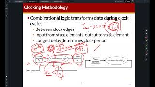 COSE222  Datapath Elements [upl. by Willett394]