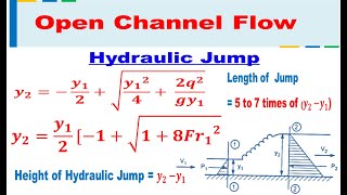 Hydraulic Jump  Derivation  Open Channel Flow  Hydraulics and Fluid Mechanics [upl. by Emelin]