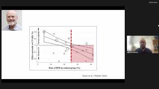 OUTCOMES PLUSS TRIAL ¿ PUEDE EL BUDESONIDE  SURFACTANTE PREVENIR LA DISPLASIA BRONCOPULMONAR [upl. by Adnala42]