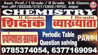 Periodic Table Problem Solving Class PartI [upl. by Bradney517]