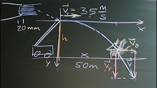 Waagerechter Wurf  Beispielaufgabe [upl. by Serolod]