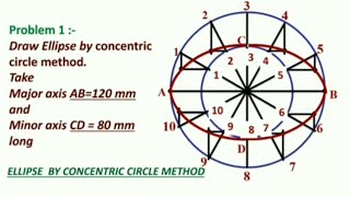 Draw an ellipse by concentric circle method  ENGINEERING CURVES  PROBLEM 21 [upl. by Meirrak27]