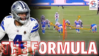 Bills Coverage and Pass Rush Unite for Defensive Dominance  Film Room [upl. by Blossom]