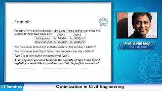 Introduction to Optimization Problems Lecture1A [upl. by Seugram233]