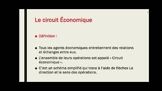 le circuit Économique vedio n 01 [upl. by Berghoff]