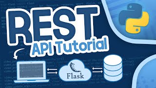 Python REST API Tutorial  Building a Flask REST API [upl. by Sherl]