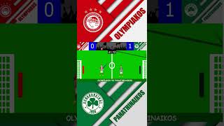 SUPER LEAGUE PLAYOFFS  OLYMPIAKOS VS PANATHINAIKOS olympiakos panathinaikos superleague [upl. by Jecon]