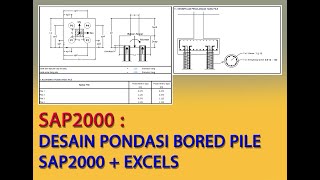 SAP2000  DESAIN PONDASI BORED PILE  EXCEL [upl. by Rizzo]