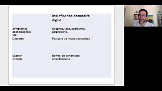 Urgences en Cardiologie Partie 1 [upl. by Evy102]