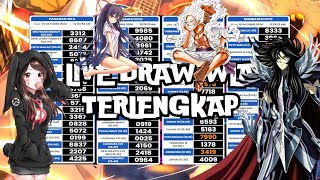 LIVE DRAW OREGON  LIVE DRAW JAKARTA  LIVE DRAW PCSO  LIVE DRAW POIPET  LIVE DRAW KINGKONG  LIVE [upl. by Ynor294]