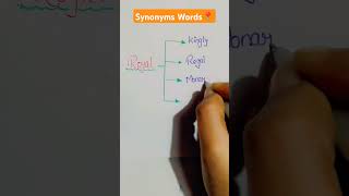 Synonyms Words  Royal  Competitive Exams  synonyms royal shortsfeed shorts competitiveexams [upl. by Dedra]