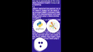 Reduce left and right margins in matplotlib plot shorts [upl. by Aivata]