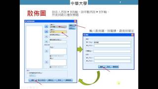 SPSS教學 相關分析 [upl. by Dyal]