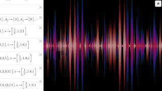 …Unusual… sounds in Desmos Shepard tones [upl. by Yrrep]