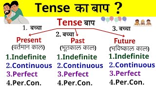 Tense का बाप Tense chart in English grammar  Tense in English Grammar  Present Past Future tense [upl. by Lexy131]