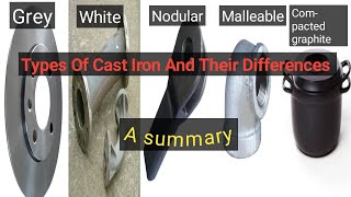 Types Of Cast Iron And Their Differences  An Overview [upl. by Ordnas]