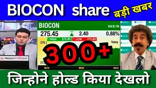 BIOCON share latest news today Best Pharma stock 2024 biocon share analysis Target price [upl. by Smail]