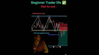 Beginner trader life ✅ price action trading scalping strategy short crypto forex trading nifty [upl. by Adnilre265]