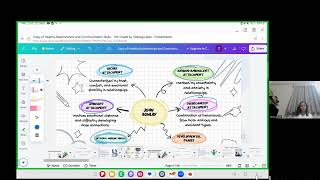 Bowlby and Ainsworths Theory [upl. by Akered]