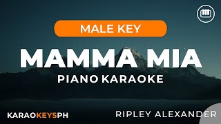 Mamma Mia  Ripley Alexander Piano Karaoke [upl. by Euqinitram287]