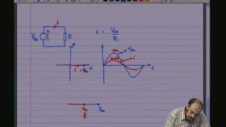 lecture 13 Phasor Analysis [upl. by Geilich220]