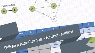 Ganz Easy  Dijkstra Algorithmus  Shortest Path Algorithm [upl. by Iadrahs]