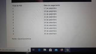 Auxílio Emergencial Calendário da 6a Parcela Parte 01 [upl. by Miculek]