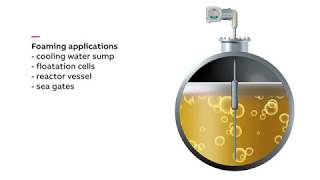 Ultrasonic Level Sensor Working Principle [upl. by Ehr743]