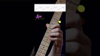 Guitar Lesson Peaceful Etude 5 guitar guitarcover guitarsolo gitar gitarcover [upl. by Davison]