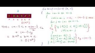 Selection sort algorithm [upl. by Jorgenson]