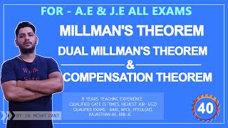 Millmans theorem Dual Millmans theorem amp compensation theorem  Lecture 40 [upl. by Col]