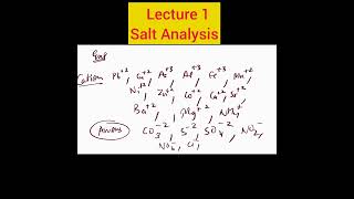 Salt analysis lecture 1 [upl. by Nomla]