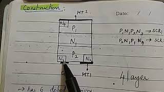 e2 be mod4 triac [upl. by Divadleahcim261]