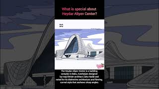 Heydar Aliyev Center AZERBAIJAN colors heydaraliyevcenter azerbaijan travel love indonesia [upl. by Iniffit643]