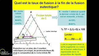 Diagramme de phase ternaire 2 fusion à léquilibre [upl. by Munson]