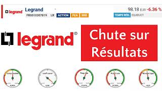 La publication 9 mois 2024 déçoit les marchés je recherche un point dentrée sur laction Legrand [upl. by Isobel]