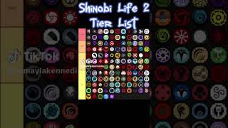 TIER LIST SHINDO LIFE 2 [upl. by Atteuqahc787]