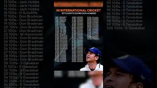 🚨Sachin TendulkarThe First Player To Score Each Hundred In International Cricket🚨sachin tendulkar [upl. by Jeni]