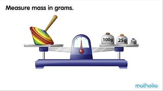 What 6 grams of weed looks like [upl. by Sllew]